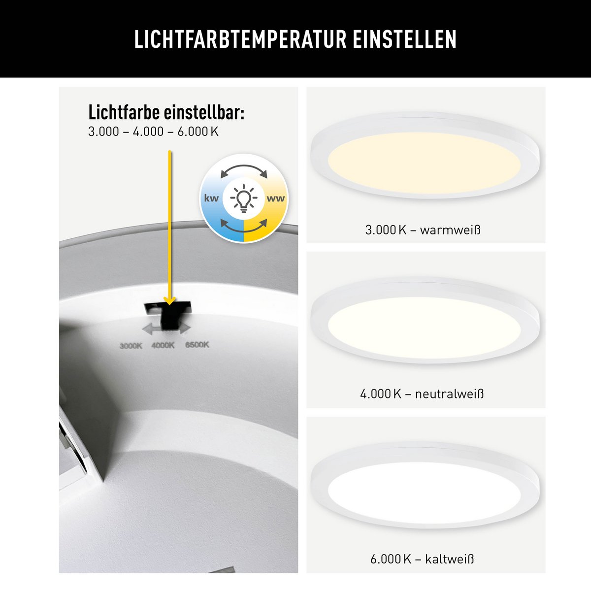 LED -plafondlamp "bonus" Ø29 cm, functionele lampinstallatie en structuur mogelijk, plafondlamp gemaakt van metaal en plastic in wit, met stevig geïnstalleerde LED's, waaronder CCT -kleurwisselaar