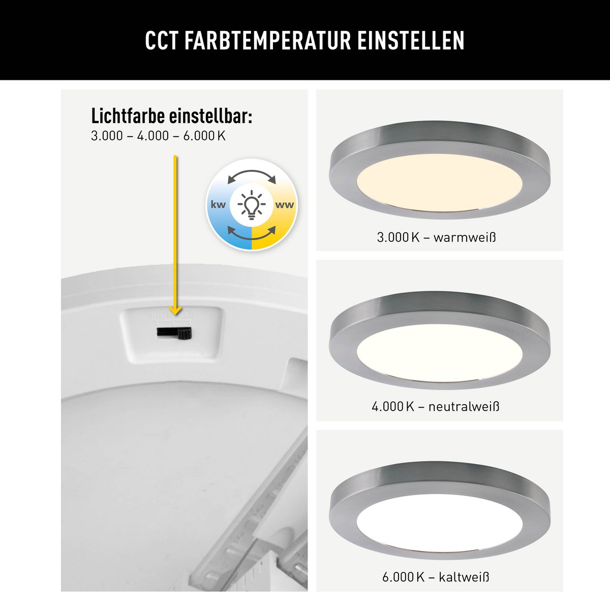 LED -plafondlamp "bonus", functie, metalen plafondlamp en plastic, ringen in chroom en wit kunnen worden gewijzigd, met stevig ingebouwde LED's, 22,5 cm diameter